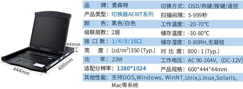 內蒙古風電行業工業寬溫KVM切換器客戶應用產品規格參數