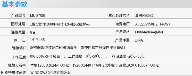 17寸8口四合一KVM切換器IP遠程解決方案ML-8708I技術(shù)參數(shù)